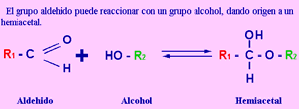 Cando esta reacción se lleva a cabo entre el grupo aldehido del carbono 1 y el grupo alcohol del carbono 5 de la molécula de glucosa también se forma un hemiacetal D-glucosa 1 3 4 5 6 Configuración α