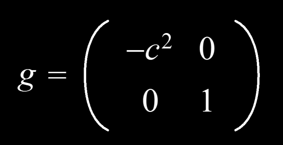DEFINICIÓN DE DISTANCIA EN EL ESPACIO-TIEMPO Cuál es la 'regla de multiplicación' (métrica)?