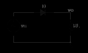 1 Diodo: Circuitos rectificadores Una aplicación típica de los diodos es en circuitos rectificadores los cuales permiten convertir una tensión alterna en una tensión continua.