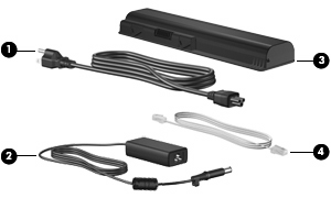 Componentes adicionales de hardware Componente Descripción (1) Cable de alimentación* Conecta un adaptador de CA a una toma eléctrica.