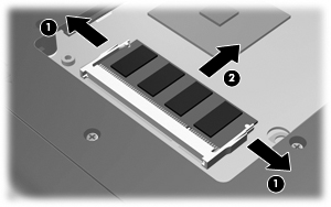8. Levante la cubierta del compartimento del módulo de memoria (2) del equipo. 9. Extraiga el módulo de memoria: a. Extraiga los clips de retención (1) a cada lado del módulo de memoria.