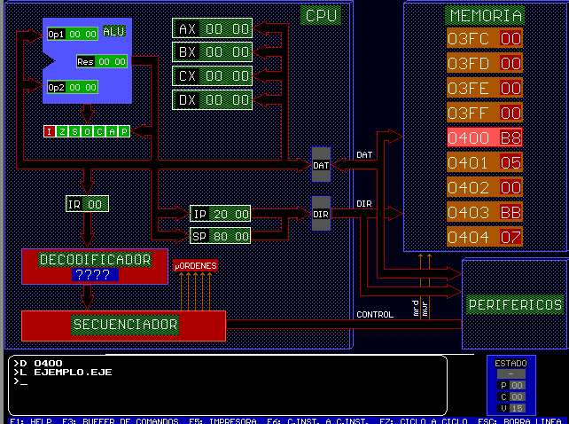 Ejemplo de ordenador (MSX88)