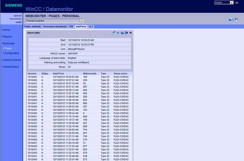 Acceso a datos de proceso a través de Internet/Intranet 4.6 Mostrar valores de proceso en el WebCenter 6.