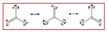 Concepto de resonancia Conceptos: Cuando una molécula puede ser representada por más de una estructura de Lewis, decimos que es una estructura resonante.
