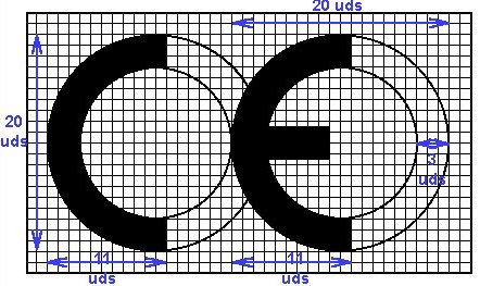 El Examen CE El marcado de conformidad está compuesto de las iniciales "CE" diseñadas de la siguiente manera: Deben conservarse las proporciones, siendo la dimensión vertical mínima de 5 mm.