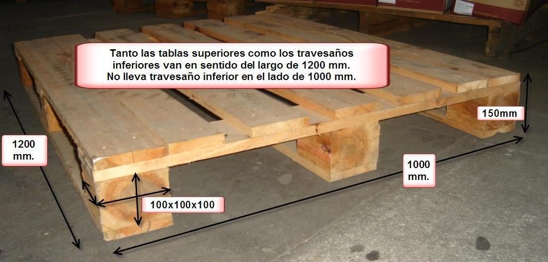 2-EMBALAJE 2.1-Las resmas se dispondrán sobre pallets de madera (200 paquetes por pallets) debiéndose envolver el conjunto en Nylon Termocontraible. 2.2- Las resmas deberán disponerse sobre pallets de madera (200 paquetes por pallet), los cuales deberán ser del tipo de intercambio Mercosur.