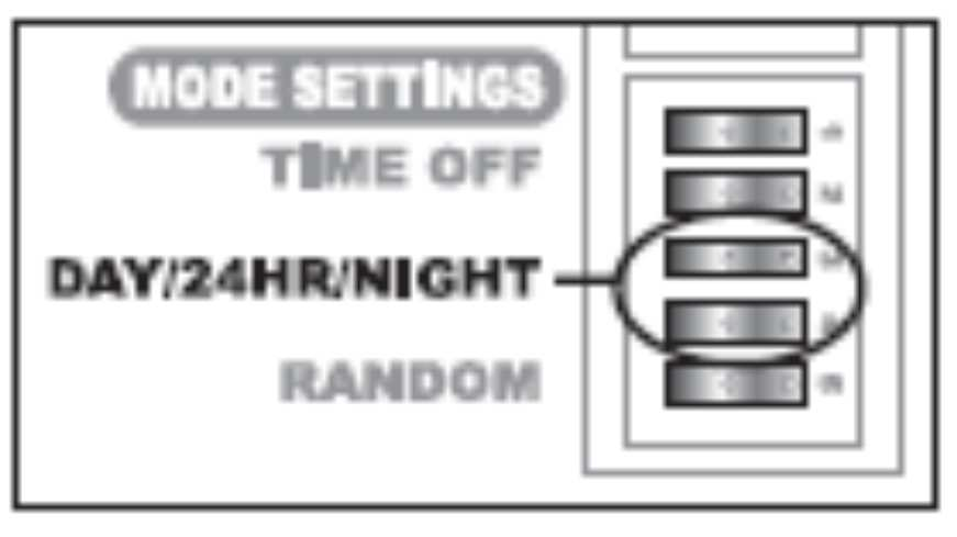 Interruptores 1 y 2 TIME-OFF (para programar el tiempo que está en silencio) La combinación de los dos primeros interruptores (interruptor 1 y 2) determina cuánto tiempo está en silencio el equipo,