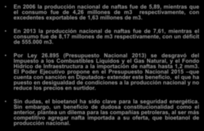 Cambio de Escenario en el Balance Nacional de Naftas En 2006 la producción nacional de naftas fue de 5,89, mientras que el consumo fue de 4,26 millones de m3 respectivamente, con excedentes