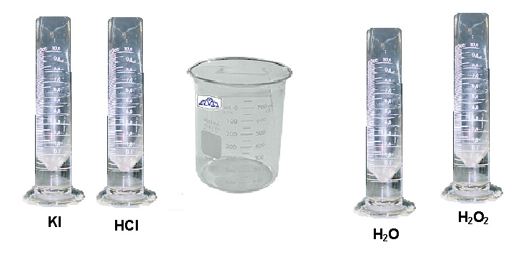 Montaje: 1. Selecciona los volúmenes de las soluciones de agua oxigenada, yoduro de potasio y ácido clorhídrico en agua suficiente, para obtener una solución de 150 ml. 2.