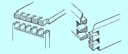 FABRICACIÓN DE OBJETOS CON MADERA Uniones en cola de milano: Es el método mas resistente para unir dos tablas perpendiculares ya que posee