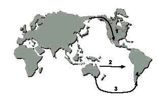 ORIGENES DEL HOMBRE AMERICANO, EVOLUCIÓN Y ALTAS CULTURAS. Observe el mapa y con su guía de materia responda: a) La ruta 1 es propuesta por y es considerada terrestre debido a que.