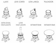 FINALES DE CARRERA M5-ø 4 MM LATERAL VÁLVULAS Serie 100 - Salida lateral LEVA TECLA 2/2-3/2 Pulsador de válvula Ref.