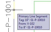 Información general Agarre Nombre Agarre Símbolo Descripción Estiramiento de agarre Muestra en el punto medio de la línea esquemática segmentos, sino que se mueve una línea ortogonal.
