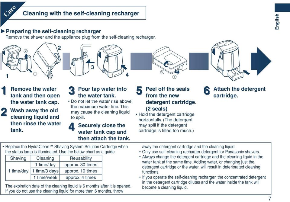 Do not let the water rise above the maximum water line. This may cause the cleaning liquid to spill. Securely close the 4 water tank cap and then attach the tank.