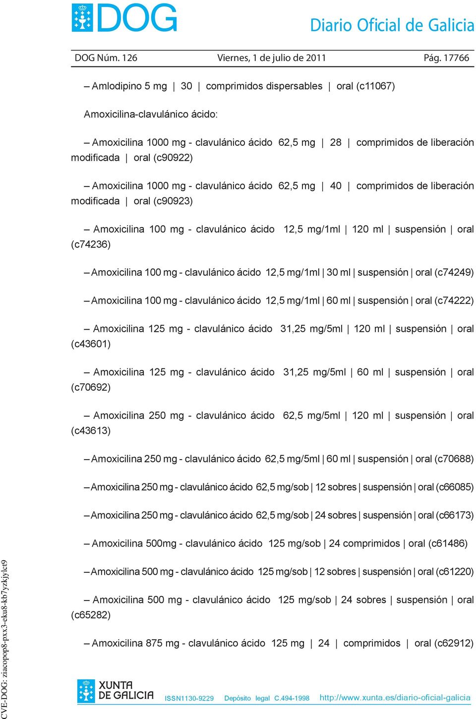 Amoxicilina 1000 mg - clavulánico ácido 62,5 mg 40 comprimidos de liberación modificada oral (c90923) Amoxicilina 100 mg - clavulánico ácido 12,5 mg/1ml 120 ml suspensión oral (c74236) Amoxicilina