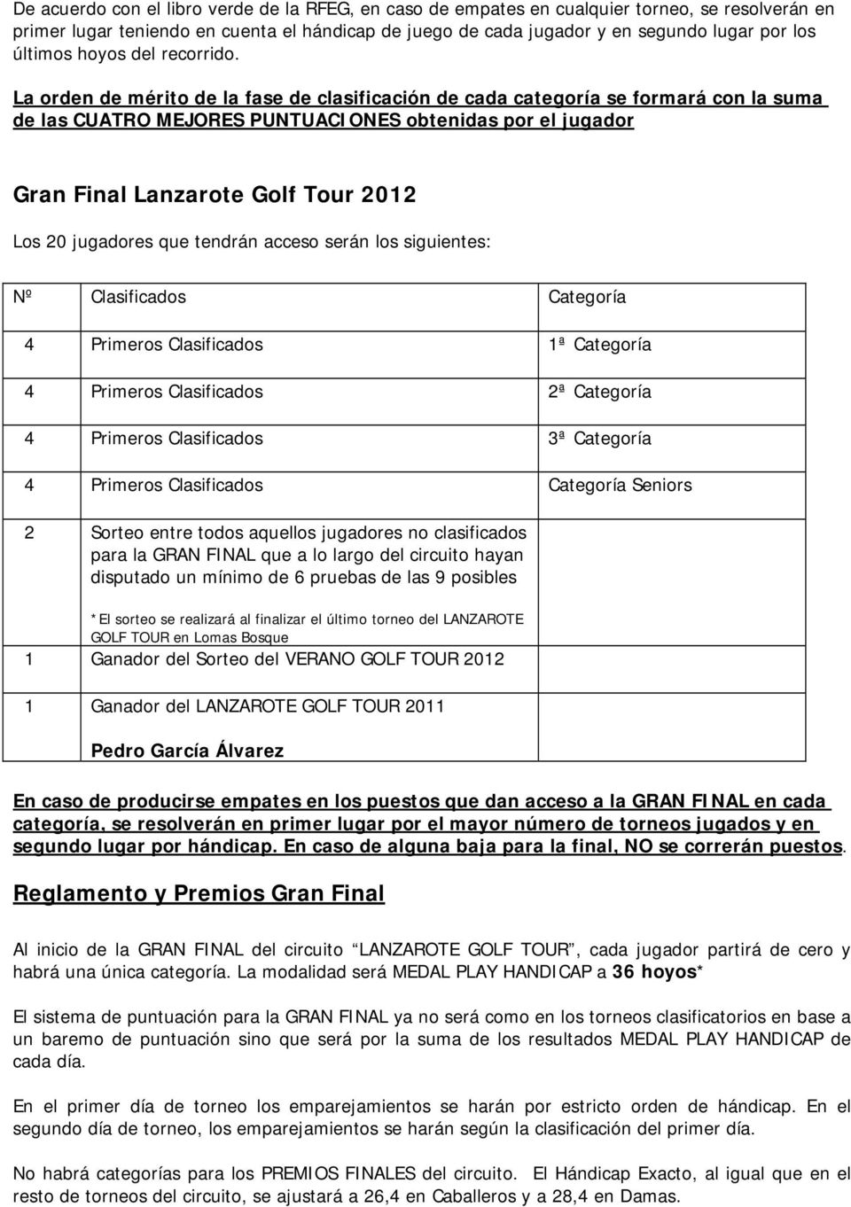 La orden de mérito de la fase de clasificación de cada categoría se formará con la suma de las CUATRO MEJORES PUNTUACIONES obtenidas por el jugador Gran Final Lanzarote Golf Tour 2012 Los 20