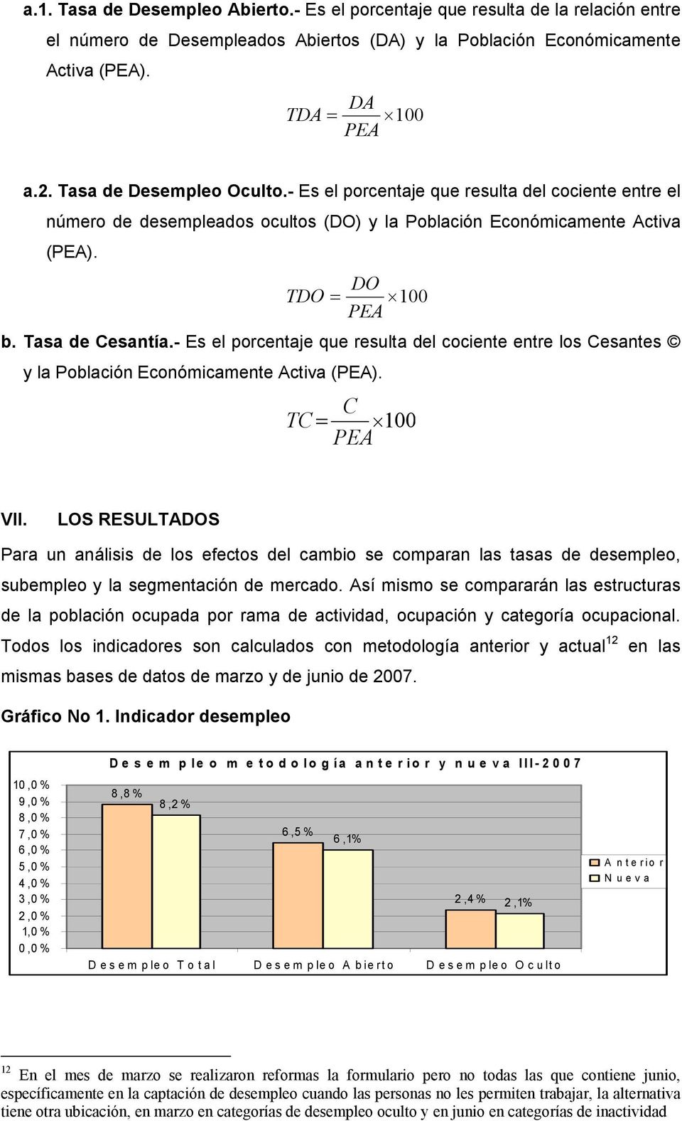 - Es el porcentaje que resulta del cociente entre los Cesantes y la Población Económicamente Activa (PEA). C TC = 100 PEA VII.