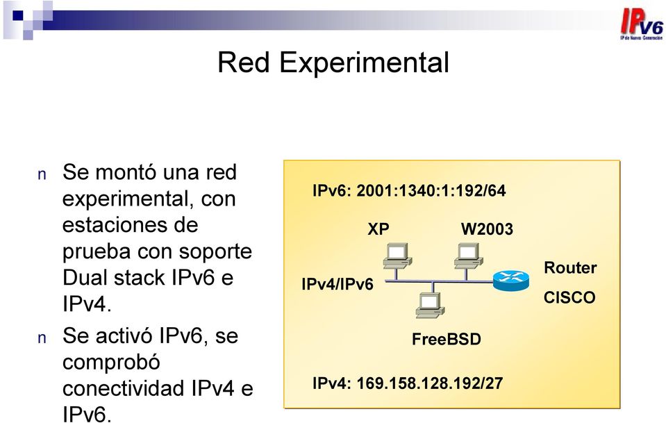 Se activó IPv6, se comprobó conectividad IPv4 e IPv6.