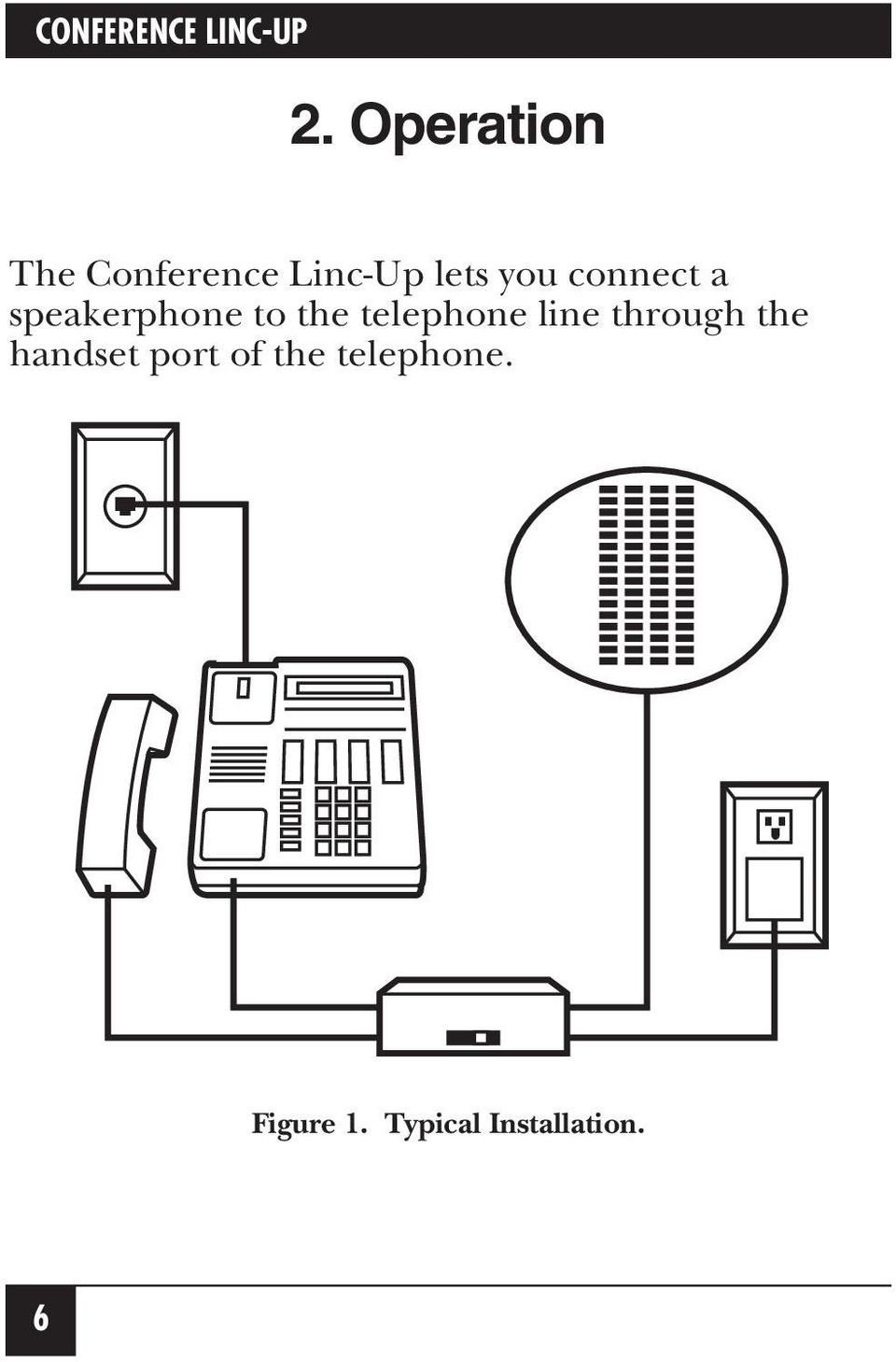 telephone line through the handset port