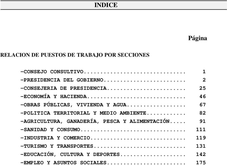 .. 67 -POLITICA TERRITORIAL Y MEDIO AMBIENTE... 82 -AGRICULTURA, GANADERÍA, PESCA Y ALIMENTACIÓN.