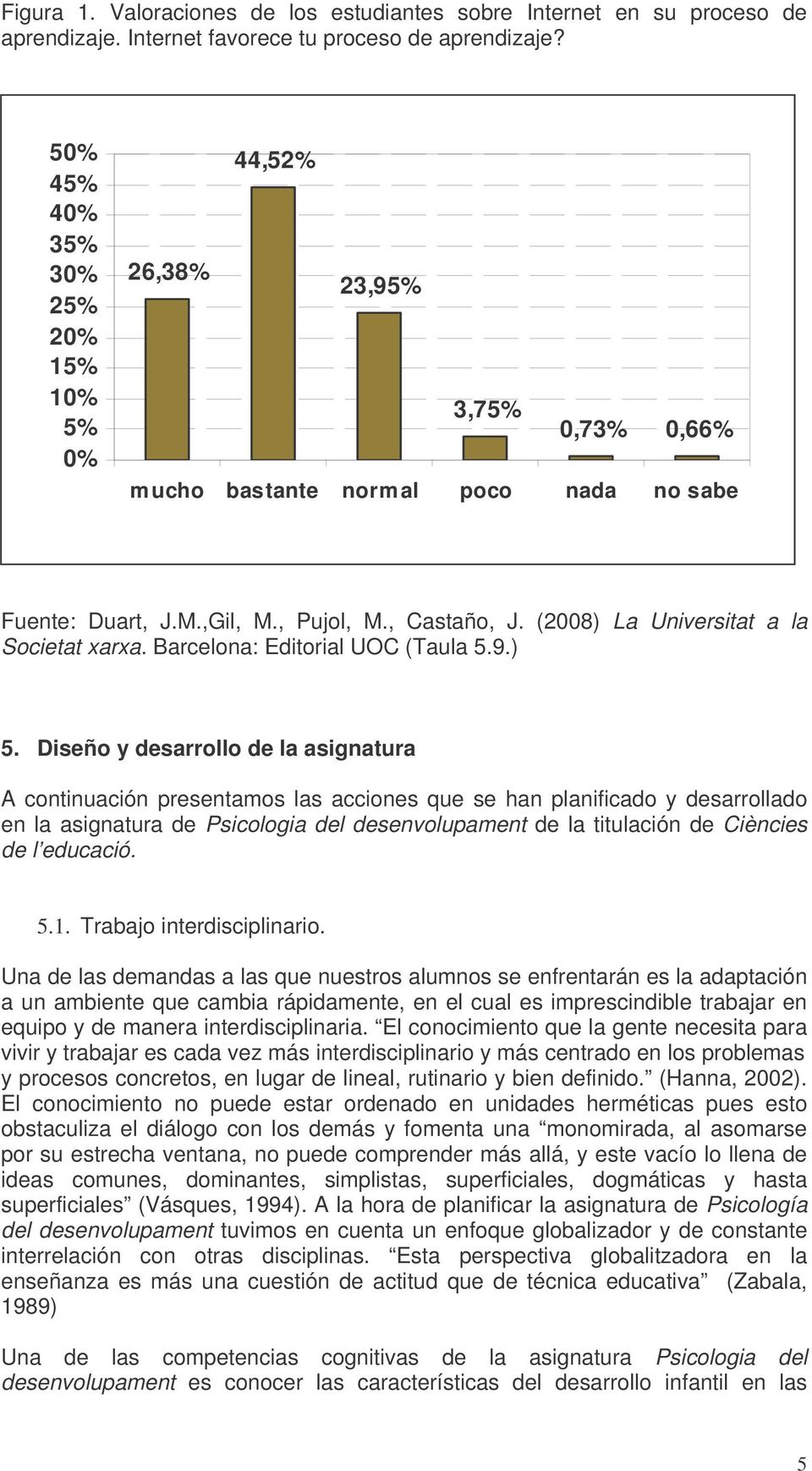 (2008) La Universitat a la Societat xarxa. Barcelona: Editorial UOC (Taula 5.9.) 5.