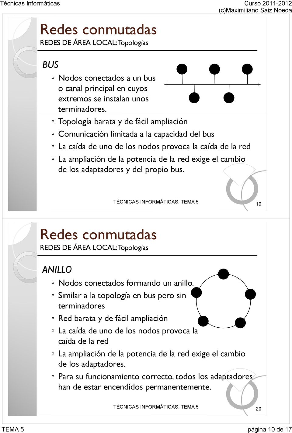 de los adaptadores y del propio bus. 19 REDES DE ÁREA LOCAL: Topologías ANILLO Nodos conectados formando un anillo.