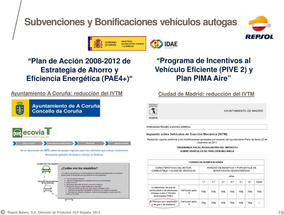 del IVTM Programa de Incentivos al Vehículo Eficiente (PIVE 2) y Plan PIMA Aire