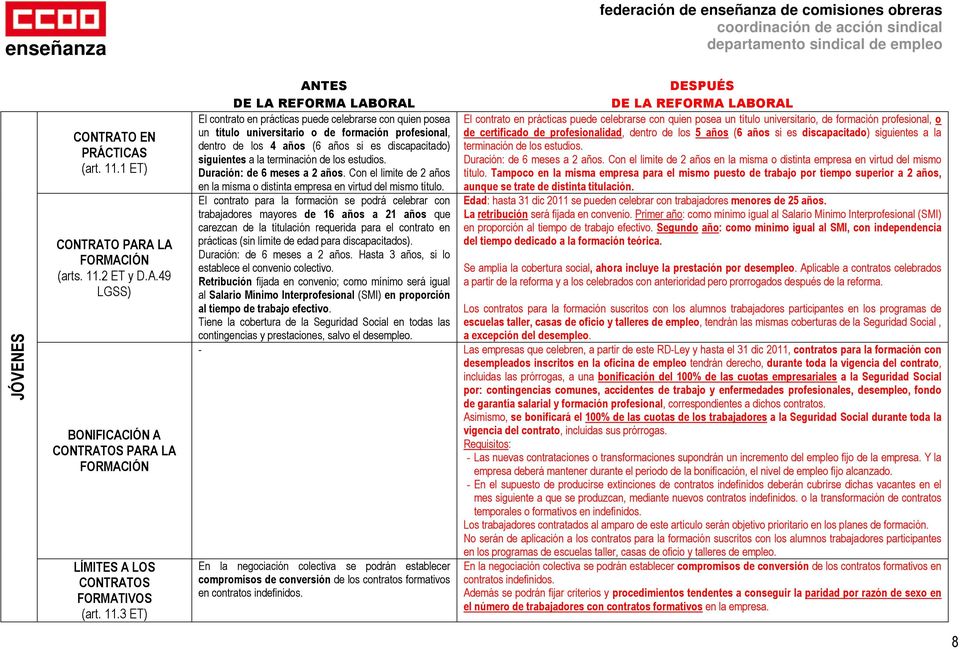 2 ET y D.A.49 LGSS) BONIFICACIÓN A CONTRATOS PARA LA FORMACIÓN LÍMITES A LOS CONTRATOS FORMATIVOS (art. 11.