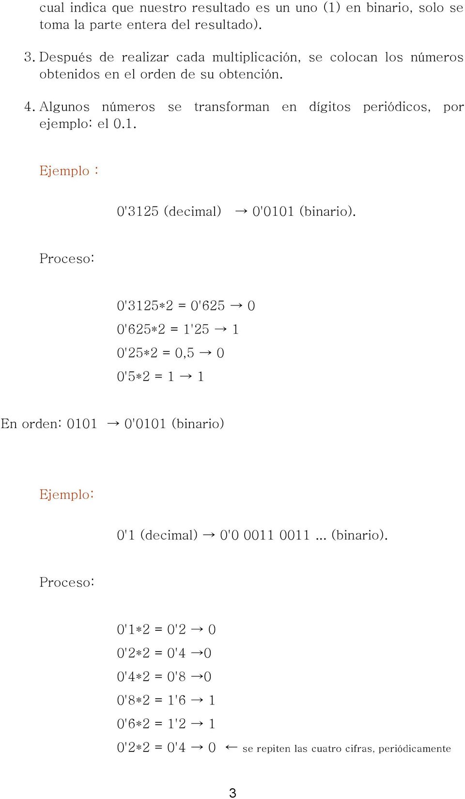 Algunos números se transforman en dígitos periódicos, por ejemplo: el 0.1. Ejemplo : 0'3125 (decimal) 0'0101 (binario).
