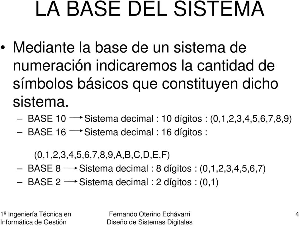 BASE 10 Sistema decimal : 10 dígitos : (0,1,2,3,4,5,6,7,8,9) BASE 16 Sistema decimal : 16