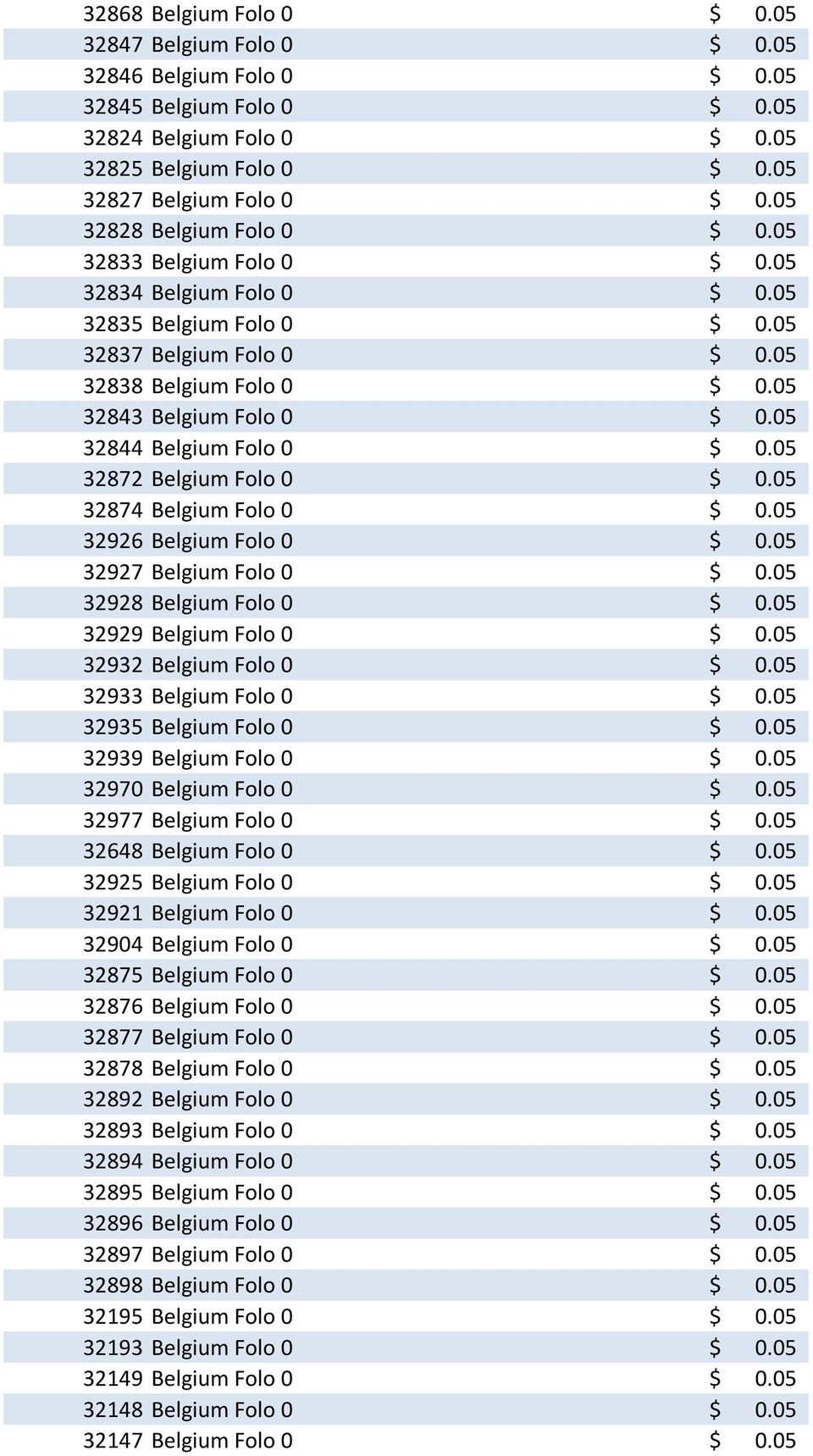 05 32844 Belgium Folo 0 $ 0.05 32872 Belgium Folo 0 $ 0.05 32874 Belgium Folo 0 $ 0.05 32926 Belgium Folo 0 $ 0.05 32927 Belgium Folo 0 $ 0.05 32928 Belgium Folo 0 $ 0.05 32929 Belgium Folo 0 $ 0.