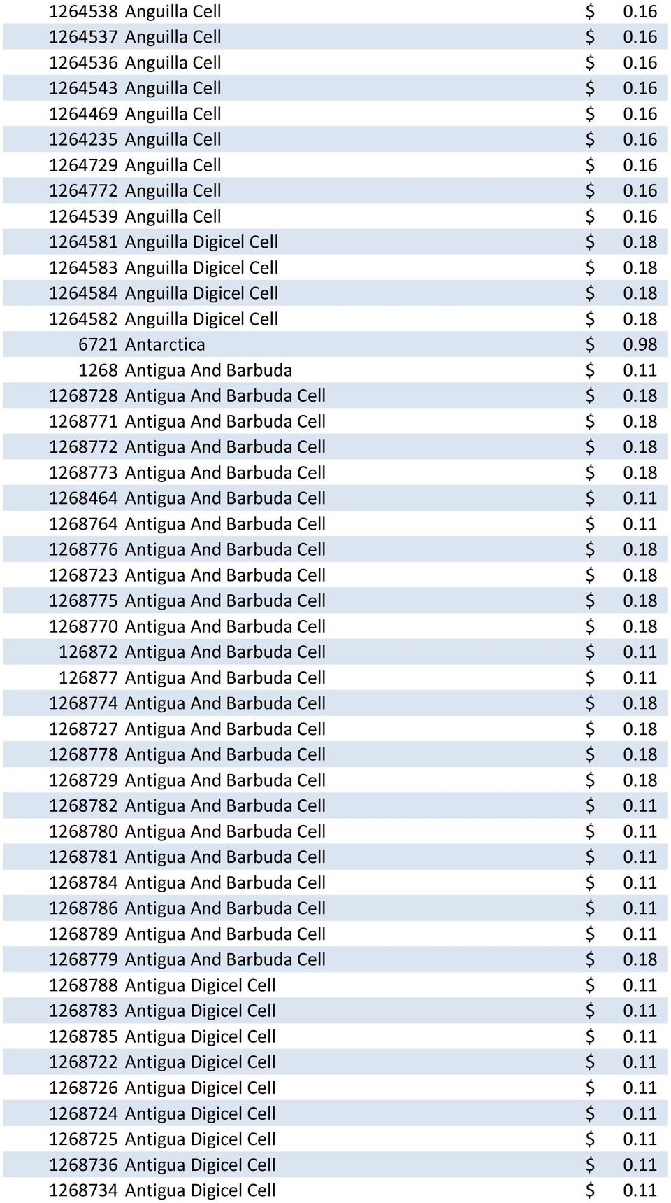 18 1264582 Anguilla Digicel Cell $ 0.18 6721 Antarctica $ 0.98 1268 Antigua And Barbuda $ 0.11 1268728 Antigua And Barbuda Cell $ 0.18 1268771 Antigua And Barbuda Cell $ 0.