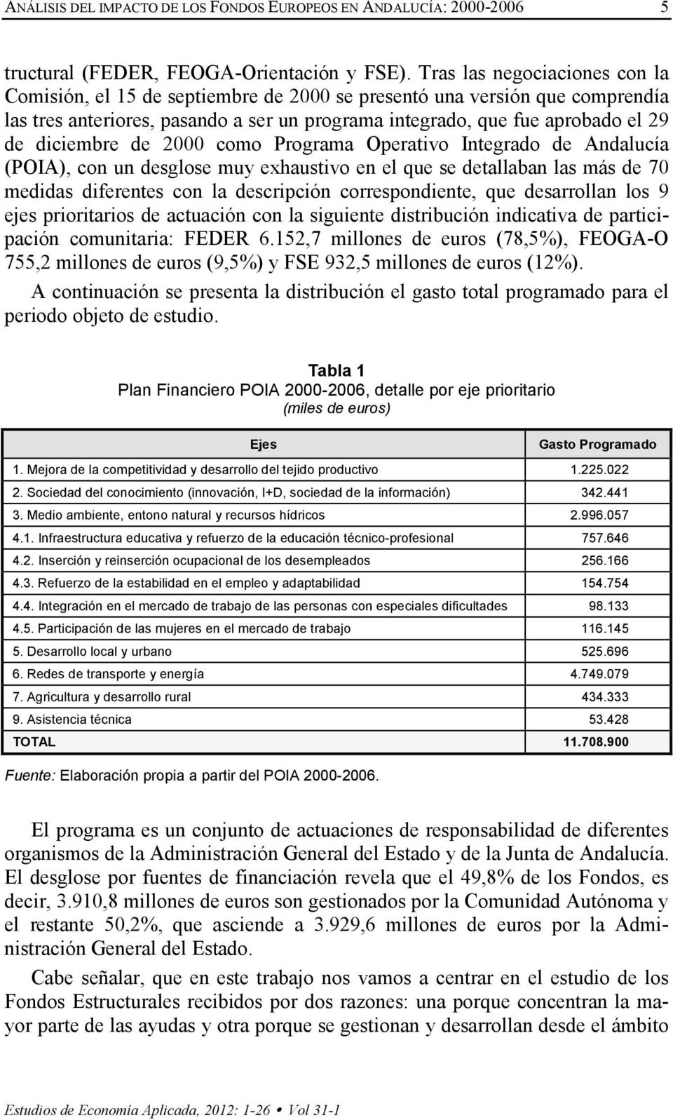 diciembre de 2000 como Programa Operativo Integrado de Andalucía (POIA), con un desglose muy exhaustivo en el que se detallaban las más de 70 medidas diferentes con la descripción correspondiente,
