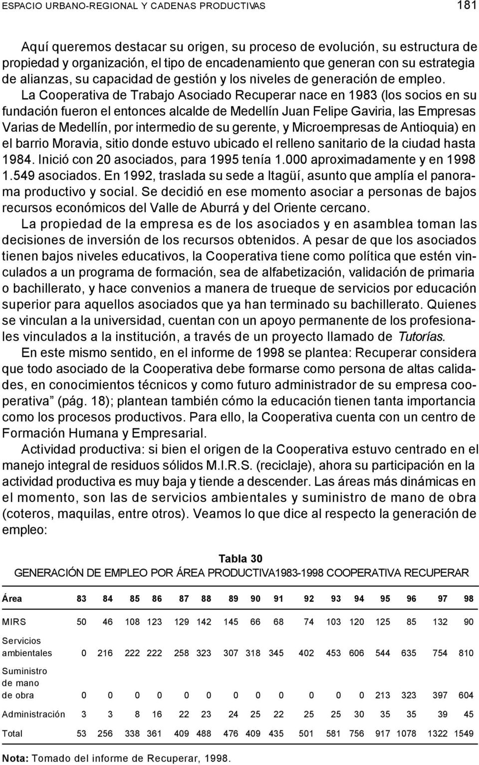 La Cooperativa de Trabajo Asociado Recuperar nace en 1983 (los socios en su fundación fueron el entonces alcalde de Medellín Juan Felipe Gaviria, las Empresas Varias de Medellín, por intermedio de su