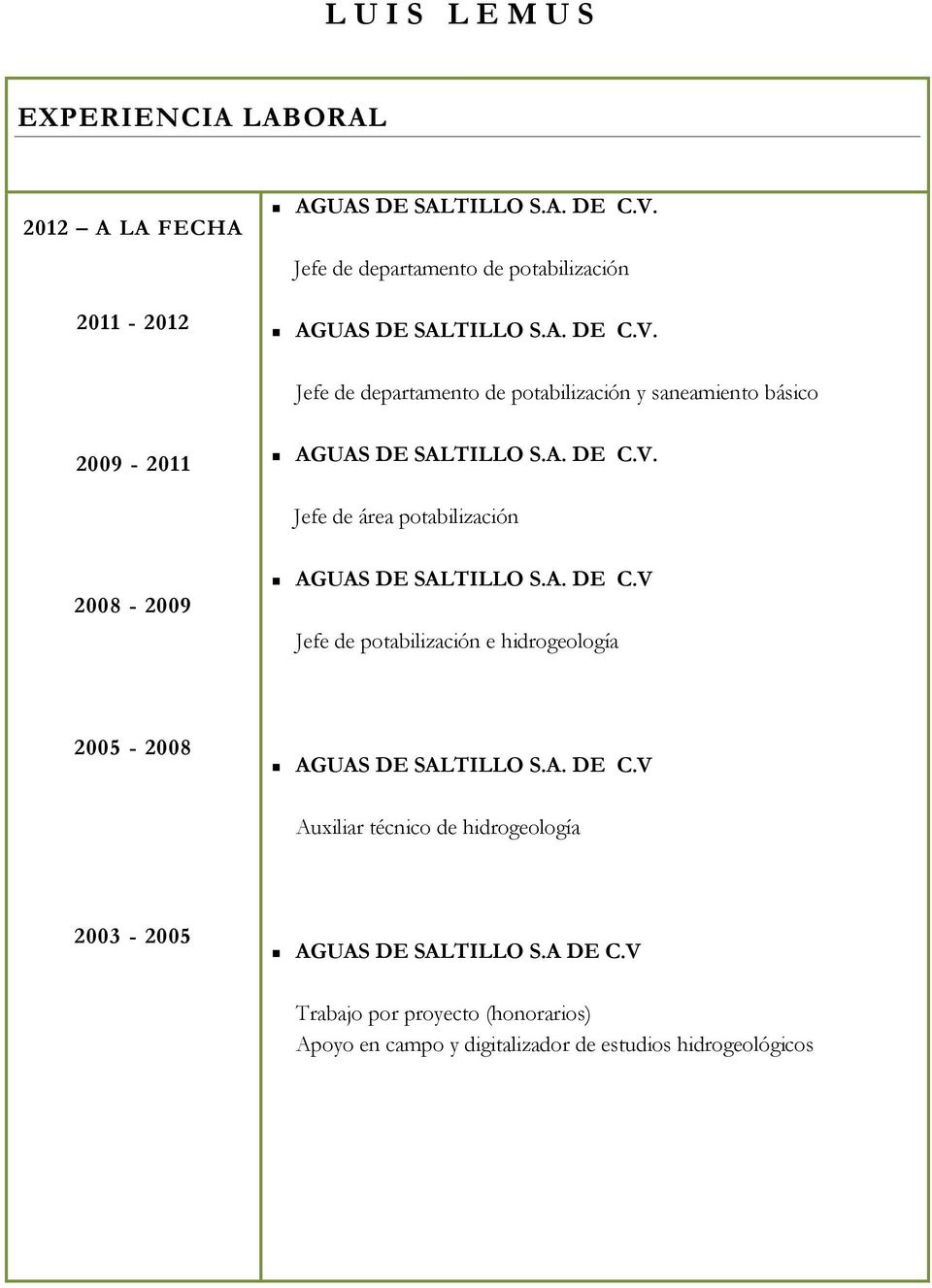 V Jefe de potabilización e hidrogeología 2005-2008 AGUAS DE SALTILLO S.A. DE C.