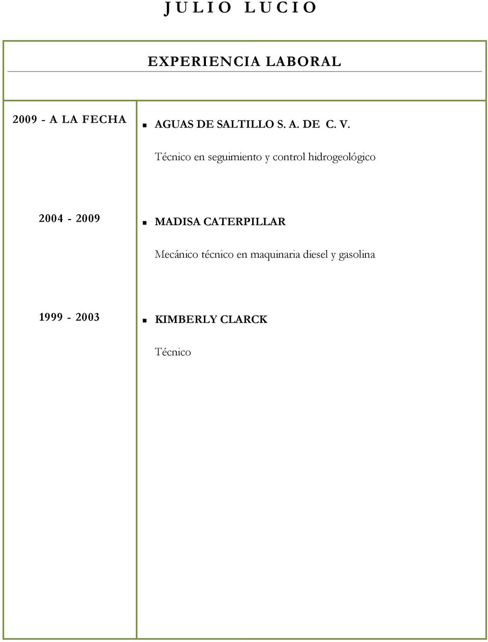 Técnico en seguimiento y control hidrogeológico 2004-2009