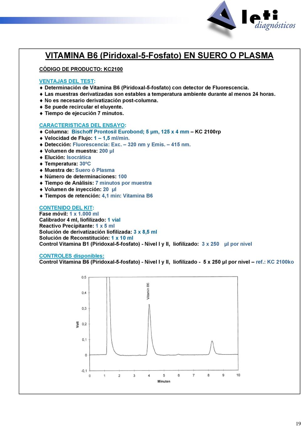 Columna: Bischoff Prontosil Eurobond; 5 μm, 125 x 4 mm KC 2100rp Velocidad de Flujo: 1 1,5 ml/min. Detección: Fluorescencia: Exc. 320 nm y Emis. 415 nm.
