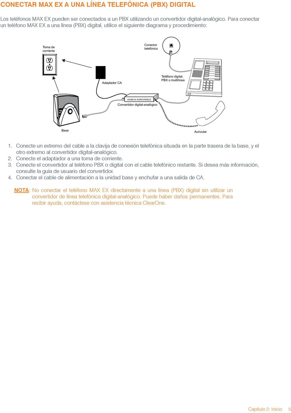 KONFERENCE Convertidor digital-analógico Base Auricular 1.