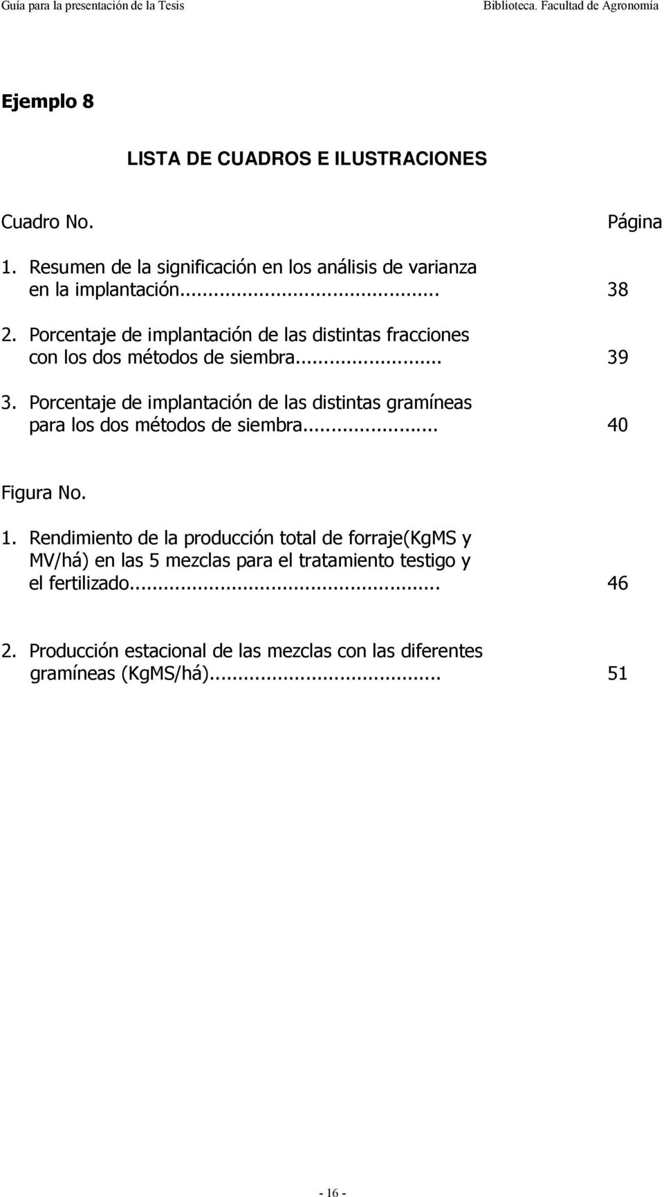 Porcentaje de implantación de las distintas gramíneas para los dos métodos de siembra... 40 Figura No. 1.