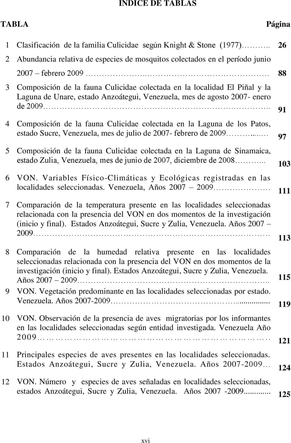 .. 4 Composición de la fauna Culicidae colectada en la Laguna de los Patos, estado Sucre, Venezuela, mes de julio de 2007- febrero de 2009.