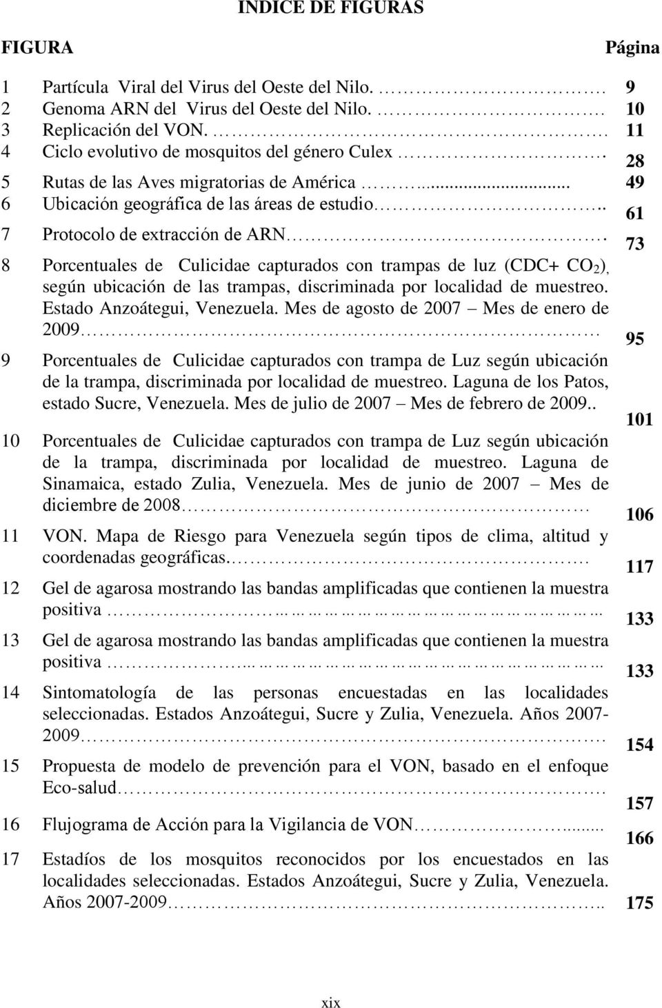 73 8 Porcentuales de Culicidae capturados con trampas de luz (CDC+ CO 2 ), según ubicación de las trampas, discriminada por localidad de muestreo. Estado Anzoátegui, Venezuela.