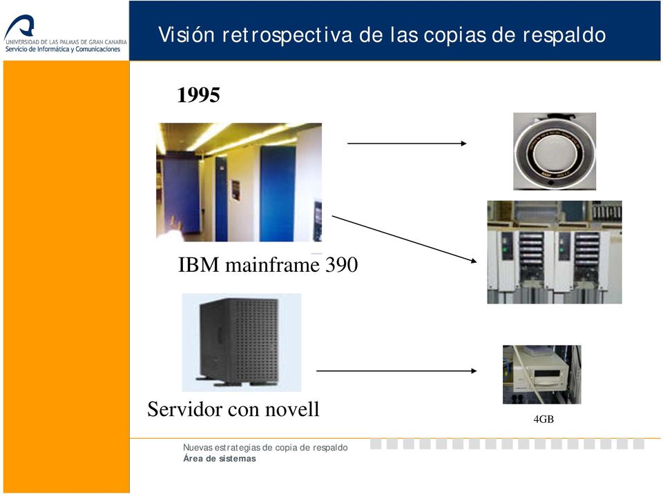 1995 IBM mainframe 390