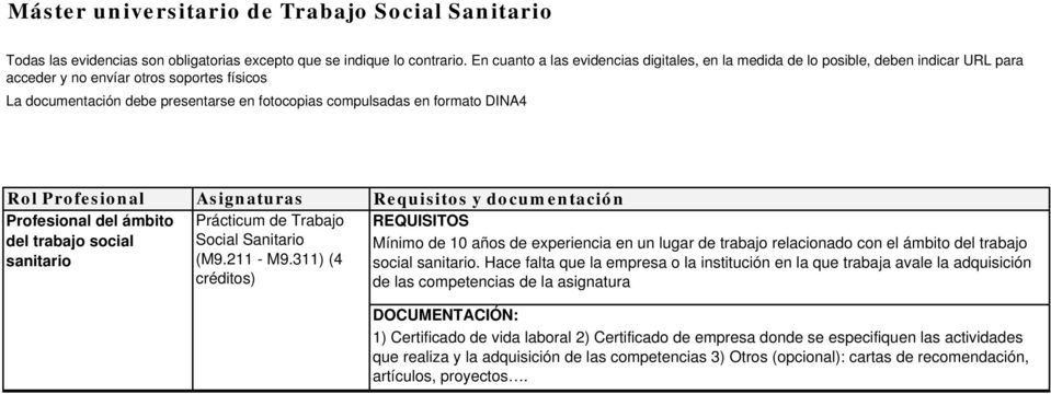 formato DINA4 Rol Profesional Profesional del ámbito del trabajo social sanitario Asignaturas Prácticum de Trabajo Social Sanitario (M9.211 - M9.