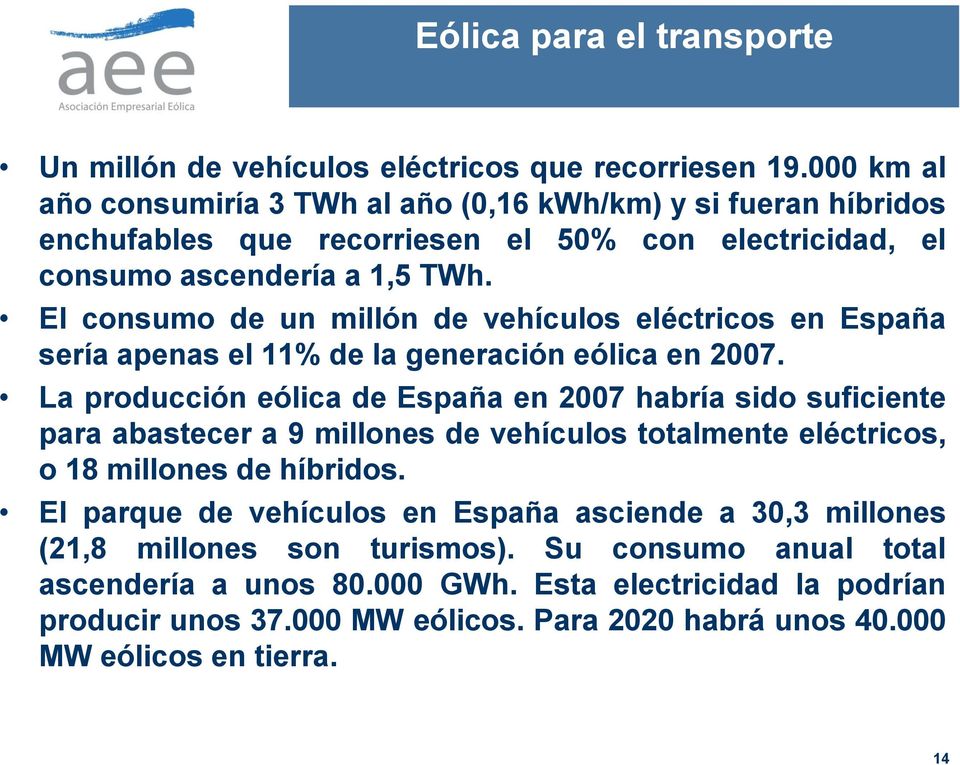 El consumo de un millón de vehículos eléctricos en España sería apenas el 11% de la generación eólica en 2007.