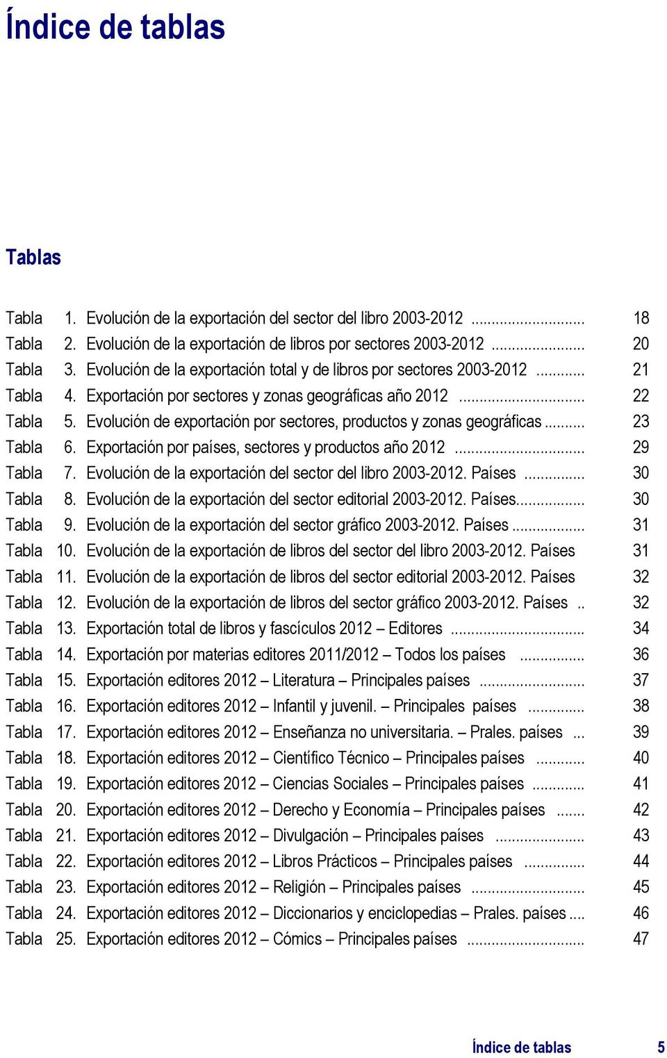 Evolución de exportación por sectores, productos y zonas geográficas... 23 Tabla 6. Exportación por países, sectores y productos año 2012... 29 Tabla 7.