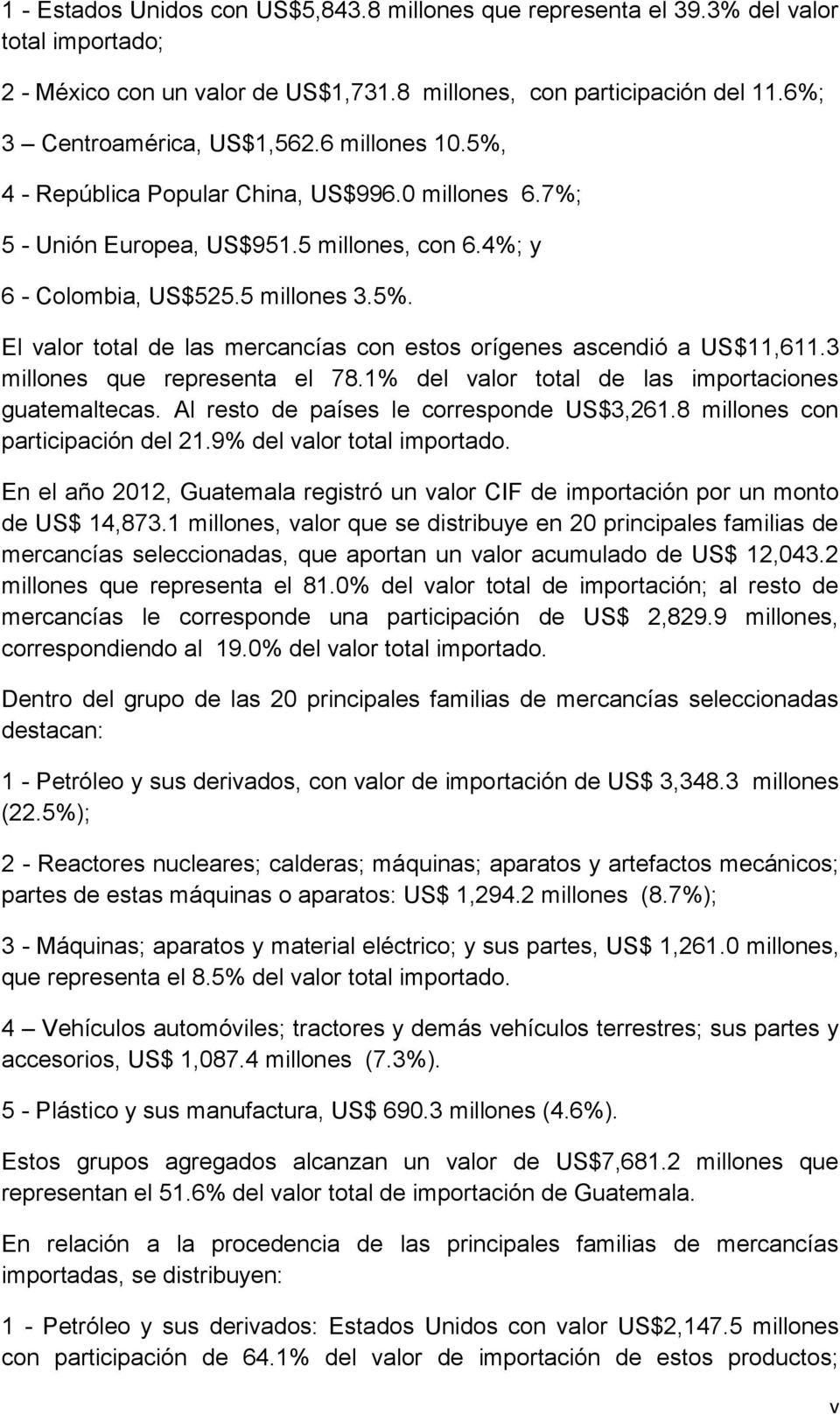 3 millones que representa el 78.1% del valor total de las importaciones guatemaltecas. Al resto de países le corresponde US$3,261.8 millones con participación del 21.9% del valor total importado.