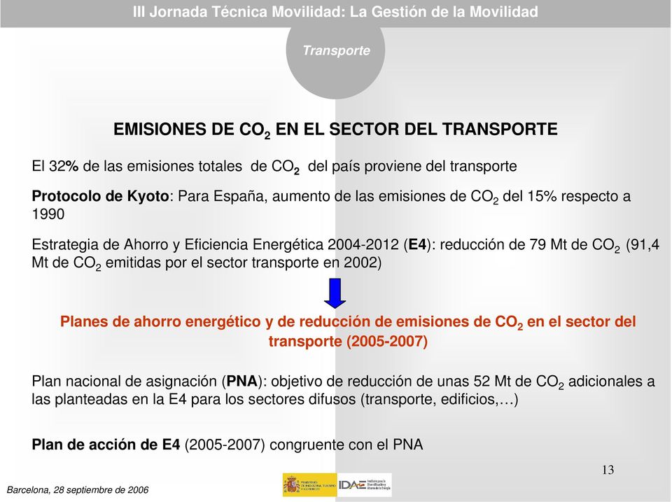 transporte en 2002) Planes de ahorro energético y de reducción de emisiones de CO 2 en el sector del transporte (2005-2007) Plan nacional de asignación (PNA): objetivo de