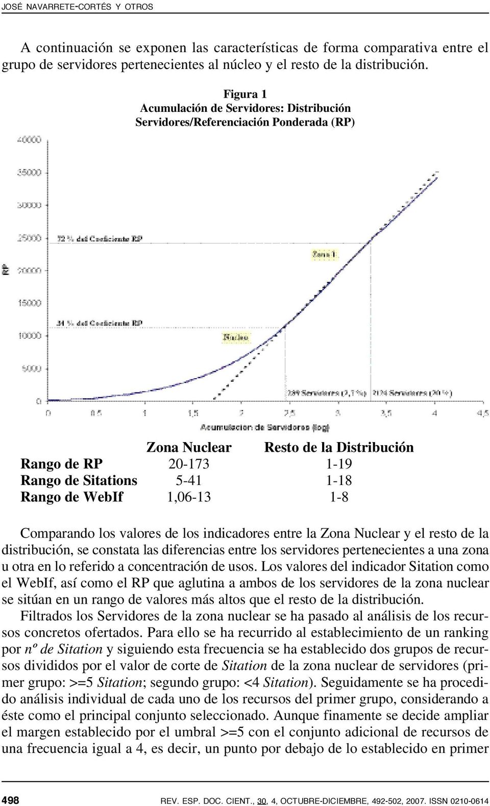 1,06-13 1-8 Comparando los valores de los indicadores entre la Zona Nuclear y el resto de la distribución, se constata las diferencias entre los servidores pertenecientes a una zona u otra en lo