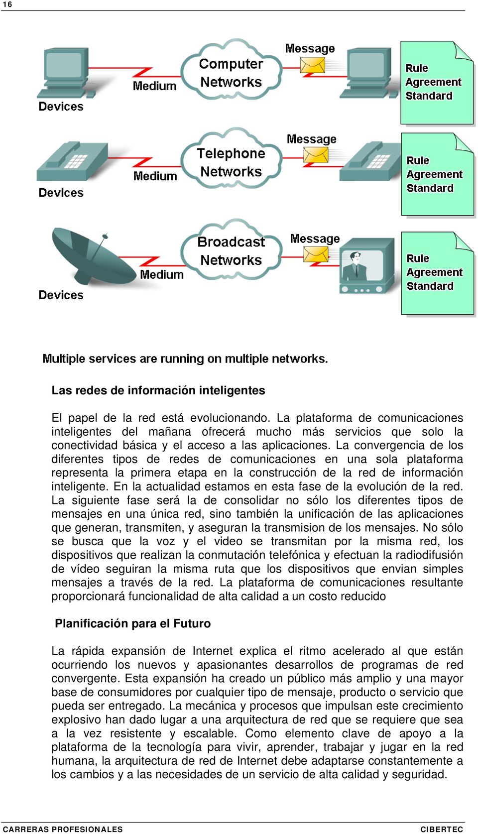 La convergencia de los diferentes tipos de redes de comunicaciones en una sola plataforma representa la primera etapa en la construcción de la red de información inteligente.