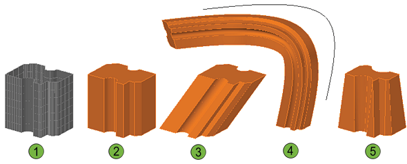 El modelo de superficie fue creado porque el lazo cerrado no fue un solo objeto, a diferencia de los otros cuatro ejemplos.